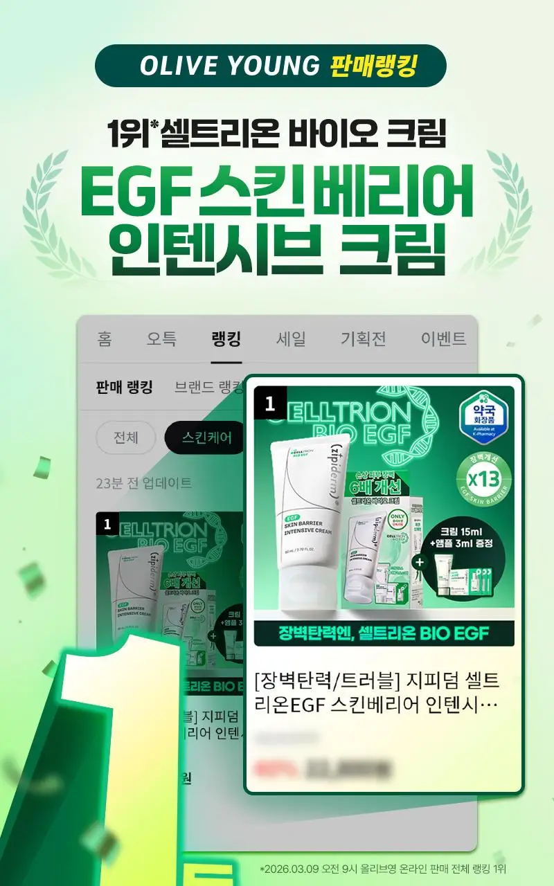 [장벽바이오크림] 지피덤 셀트리온EGF 스킨베리어 인텐시브 크림 80ml 기획 (+크림15ml+앰플1ml*3ea) 상세페이지 4